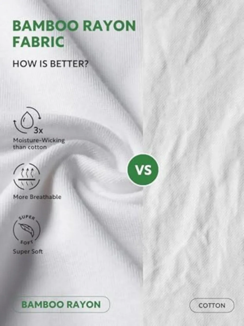 Men's Bamboo Rayon Breathable Crew Neck Undershirts - 3/5 Pack, Soft